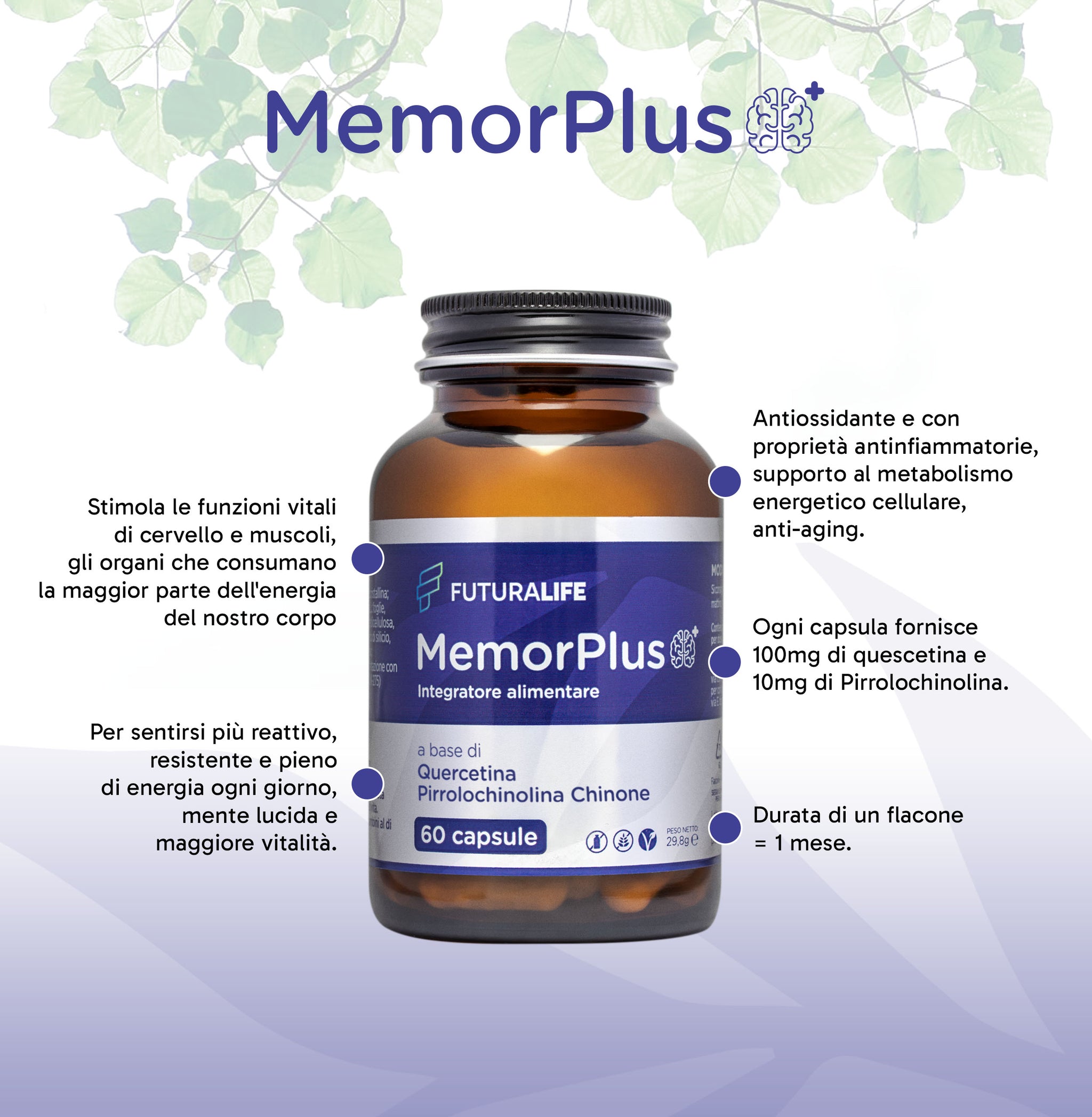 MemorPlus