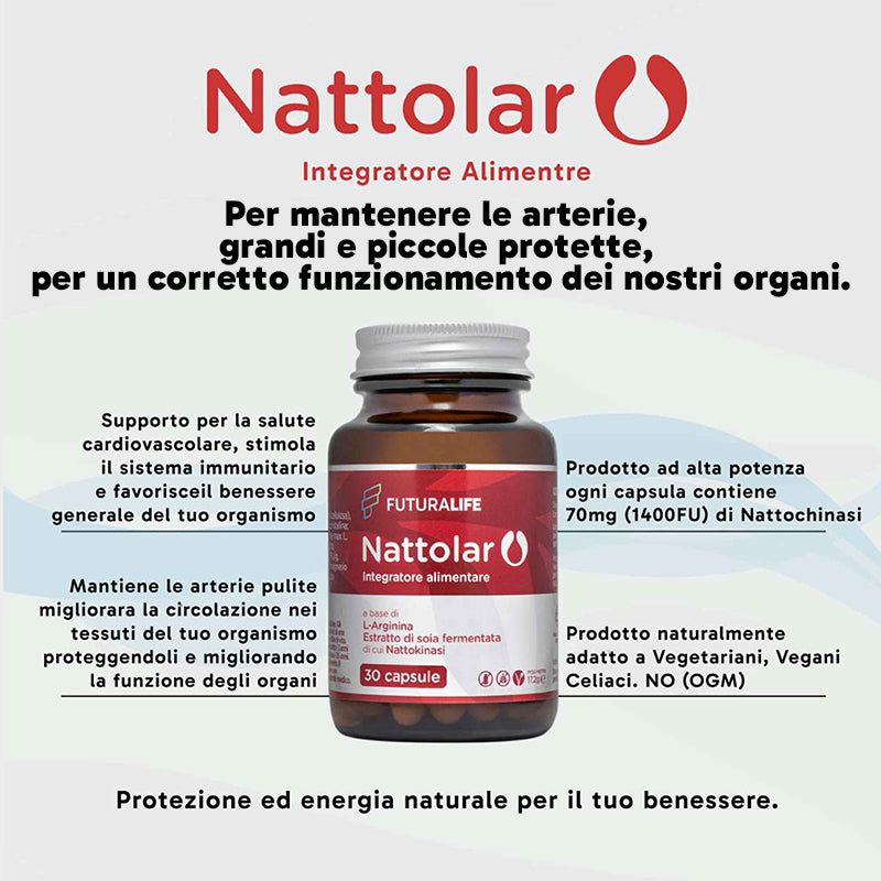 Nattolar
